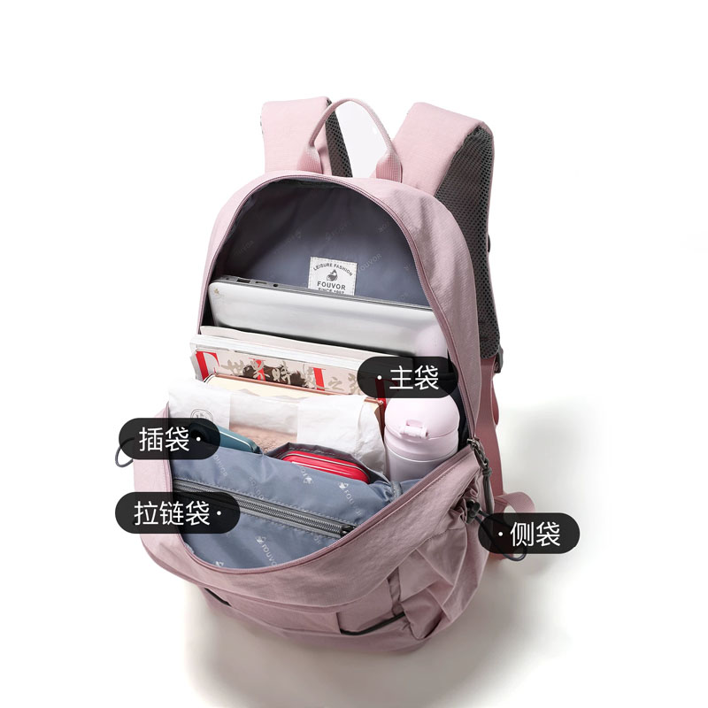 EPOL Vrouwen Canvas Rugzakken  - Women Bags In Trend recensie en prijs